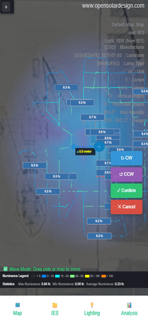 IES Simulation Analysis Results